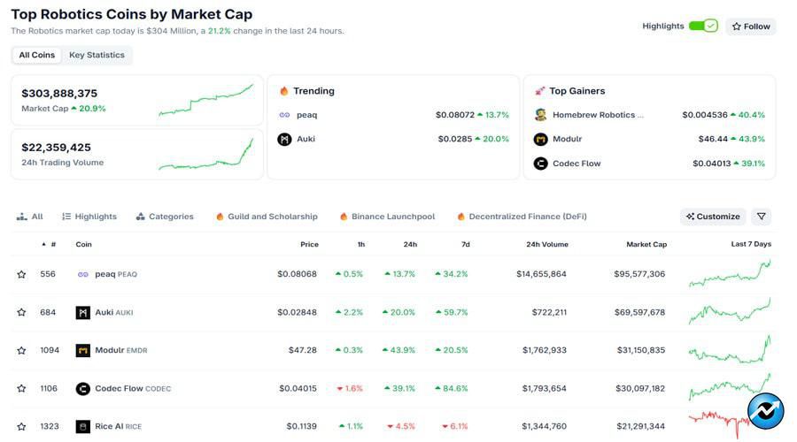 new-and-overlooked-crypto-narratives