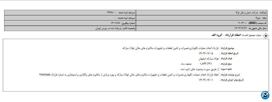 مهمترین اخبار کدال در ۶ مهر ۱۴۰۴