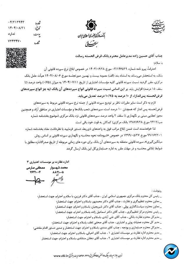 مهمترین اخبار کدال در ۲۵ آبان ۱۴۰۴