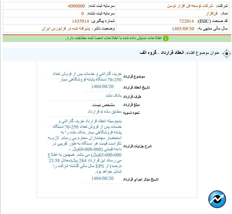 مهمترین اخبار کدال در ۲۱ آبان ۱۴۰۴