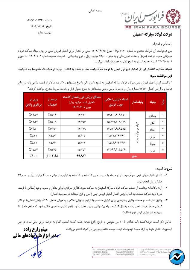 مهمترین اخبار کدال در ۲۱ آبان ۱۴۰۴