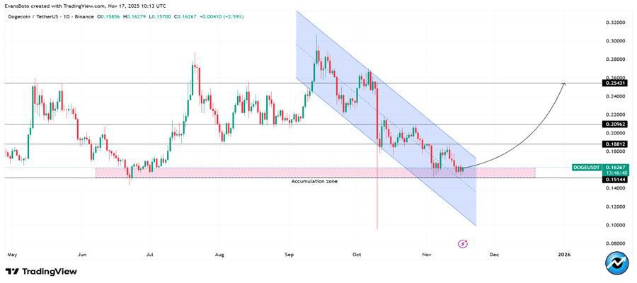 bitcoin-crashes-below-90k-extreme-fear-grips-trader
