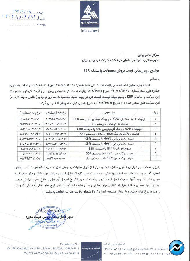 شفاف‌سازی«خپارس» در سامانه کدال