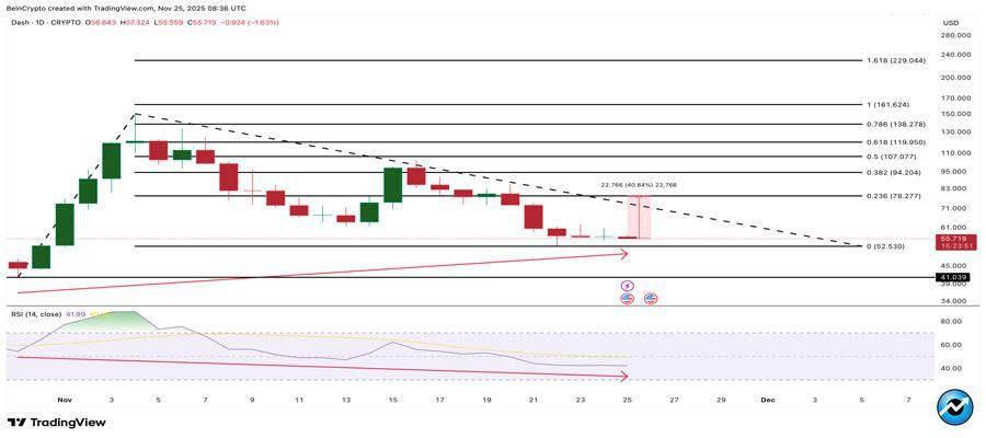 ns-black-friday-disco
