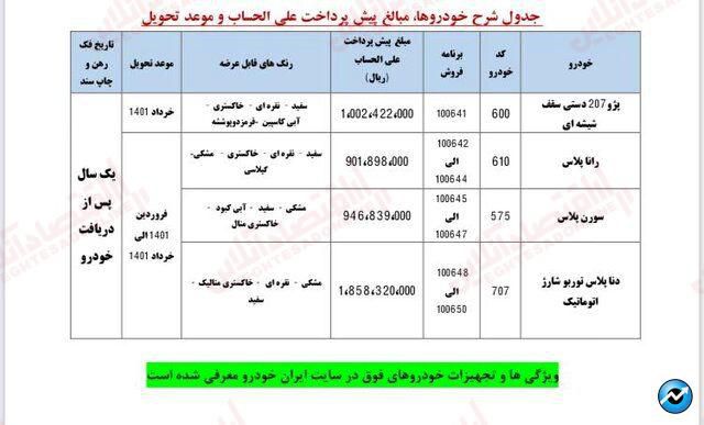 ثبت نام ایران خودرو اردیبهشت ۱۴۰۰