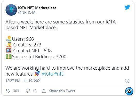 NFT Marketplace - اولین نتایج NFT Marketplace آیوتا به اشتراک گذاشته شد!