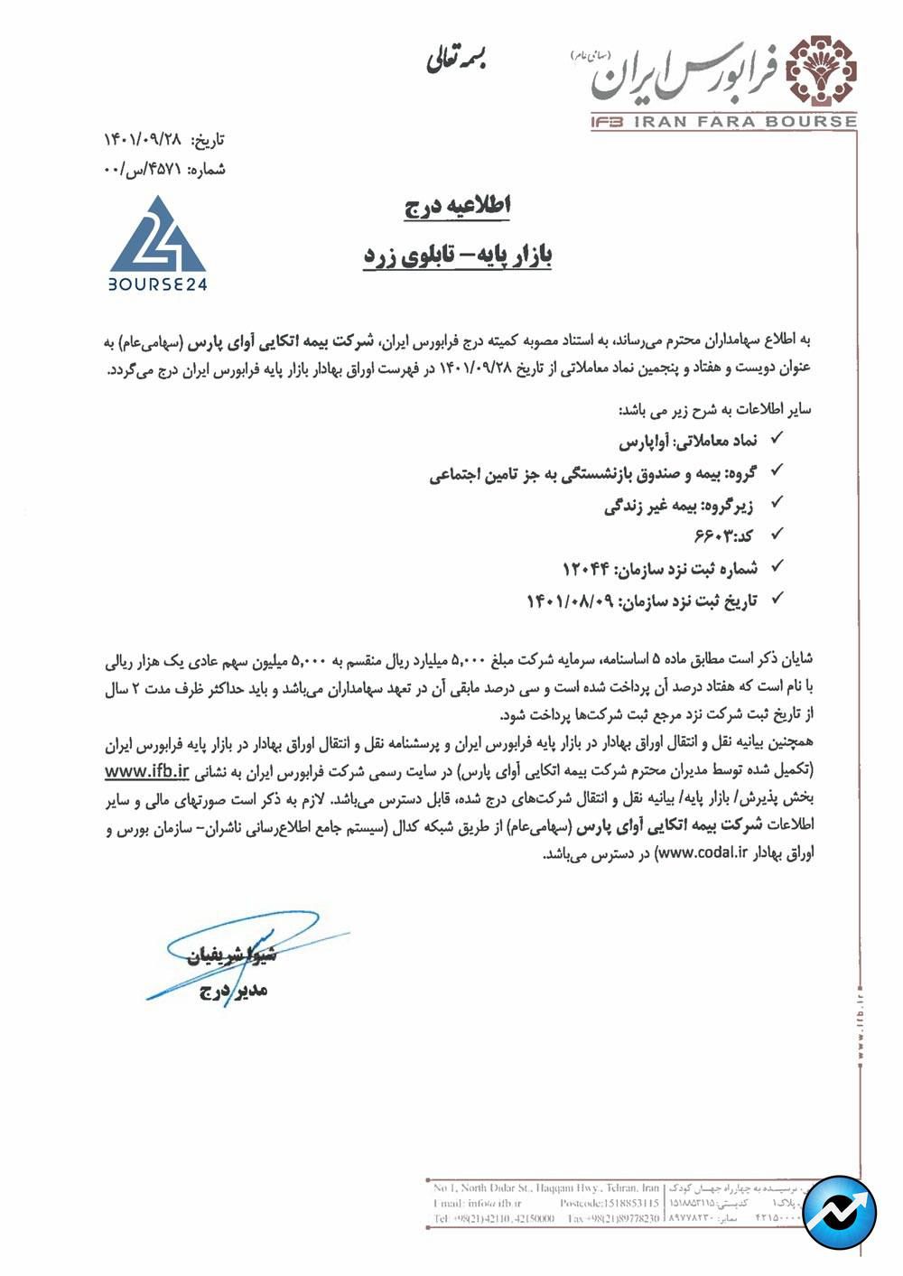 آواپارس