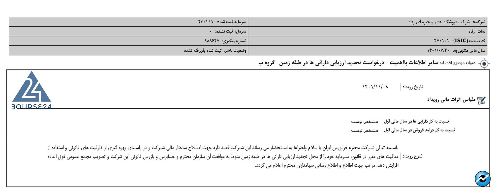 رفاه