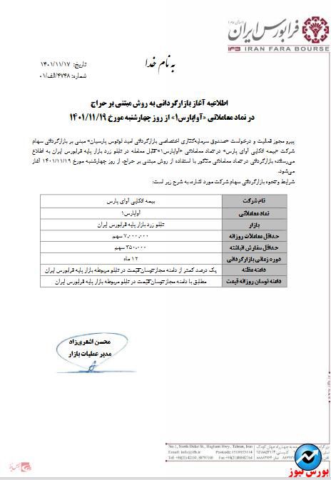 بازارگردانی