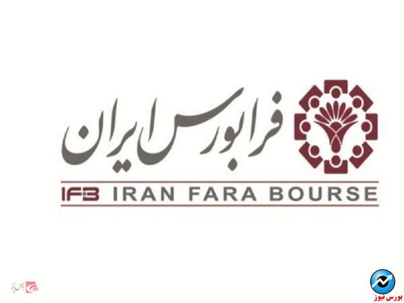 تغییر پارامترهای بازارگردانی