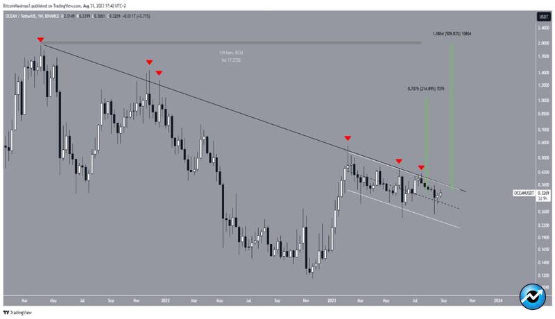 cryptos-all-time-highs-in-september