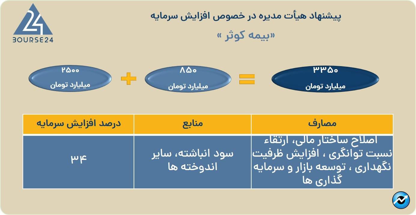 یب