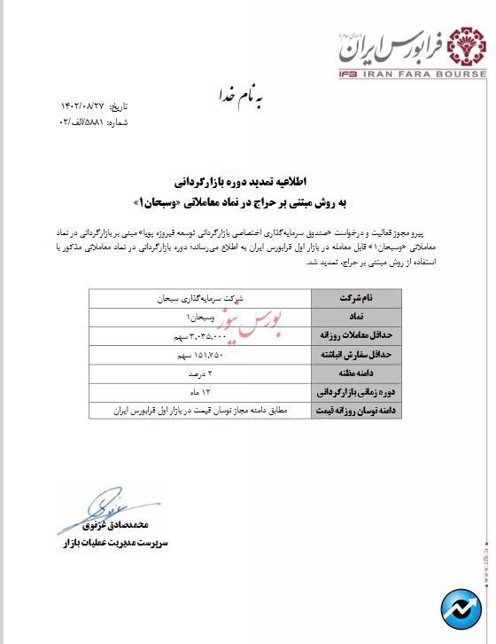 بازارگردانی