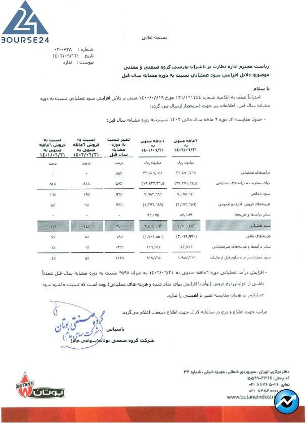 لبوتان
