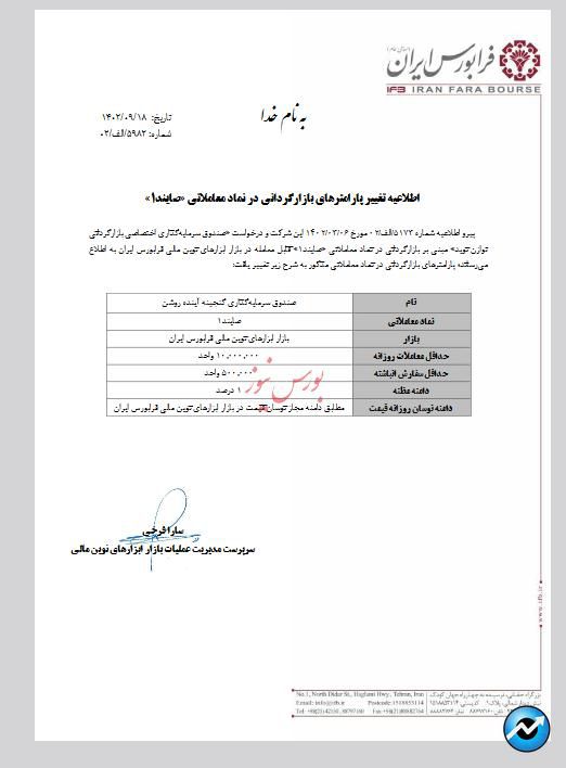 پارامترهای بازارگردانی