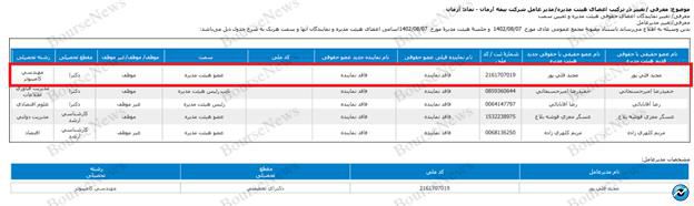 وقتی فارغ‌التحصیل رشته کامپیوتر، مدیرعامل بیمه می‌شود!
