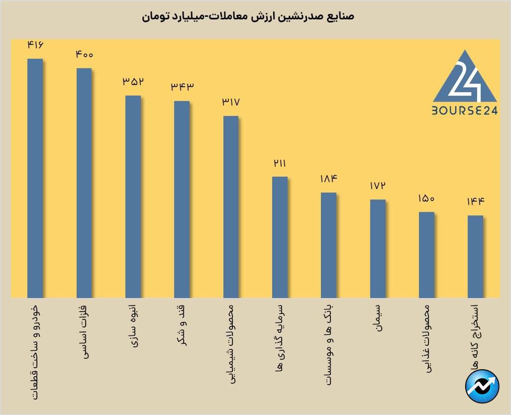 ممم