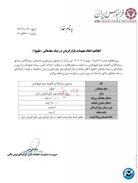 تعهدات بازارگردان