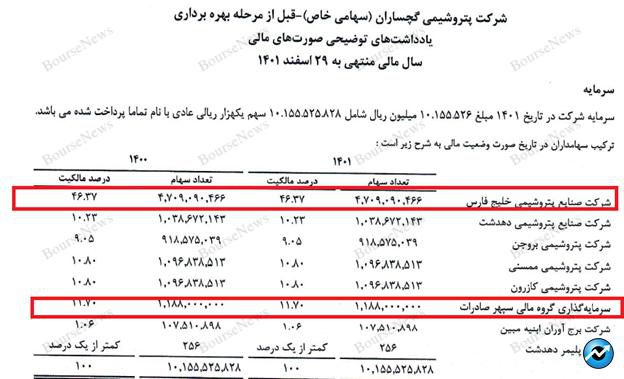 چه کسی جواب این گوسفند‌های بیچاره را می‌دهد؟ 