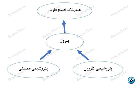 چه کسی جواب این گوسفند‌های بیچاره را می‌دهد؟ 