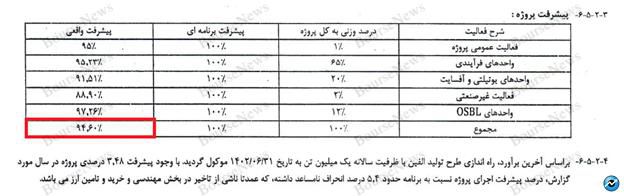 چه کسی جواب این گوسفند‌های بیچاره را می‌دهد؟ 