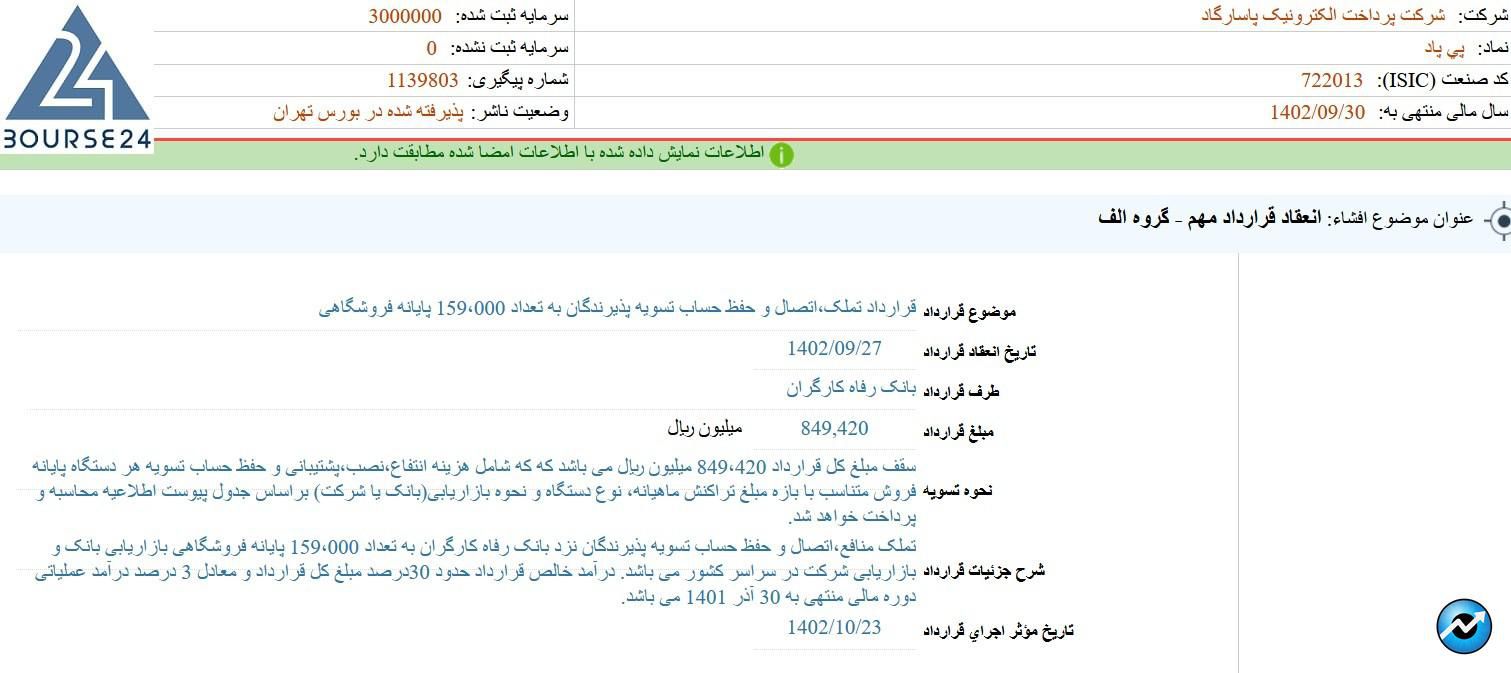 پی پاد