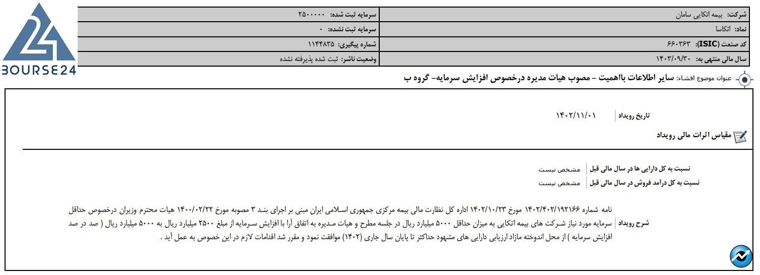 ات