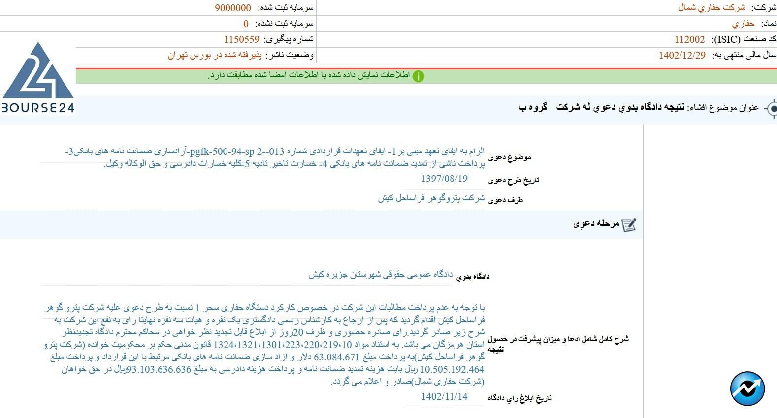 حفاری