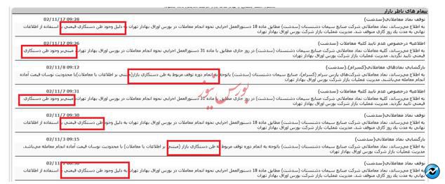 کلاس درسی برای مدیران، نوابغ و اساتید مالی شاغل در سازمان بورس، بورس و فرابورس