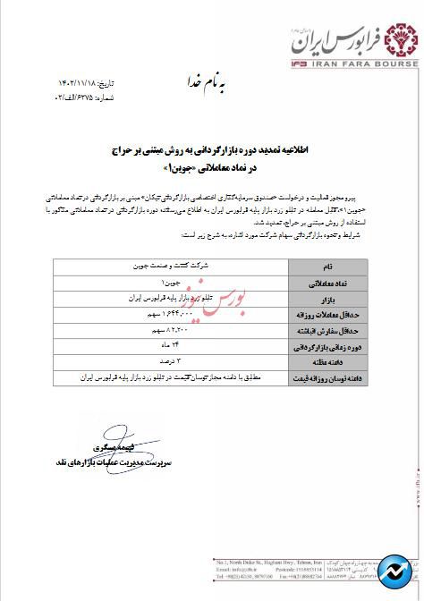 بازارگردانی