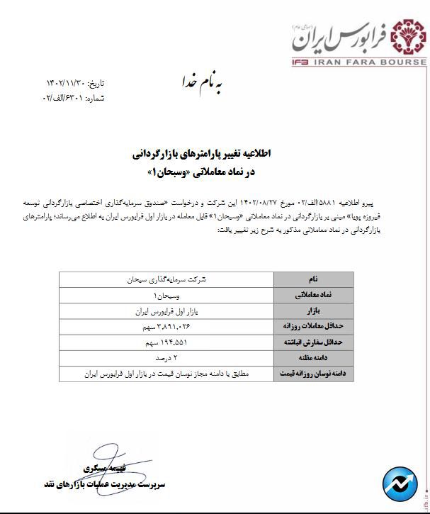 تغییر پارامترهای بازارگردانی