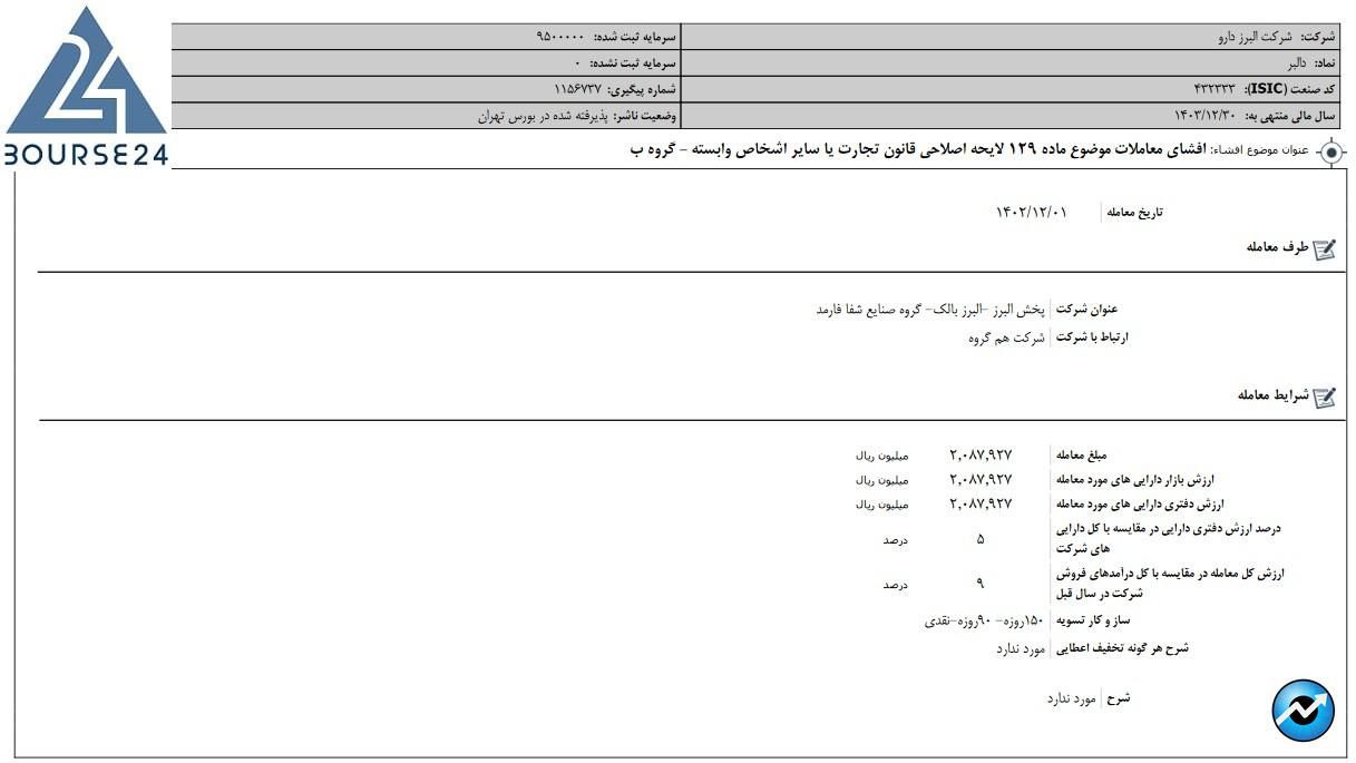 دالبر