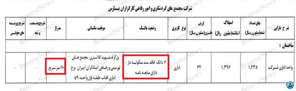 وقتی
