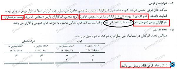وقتی