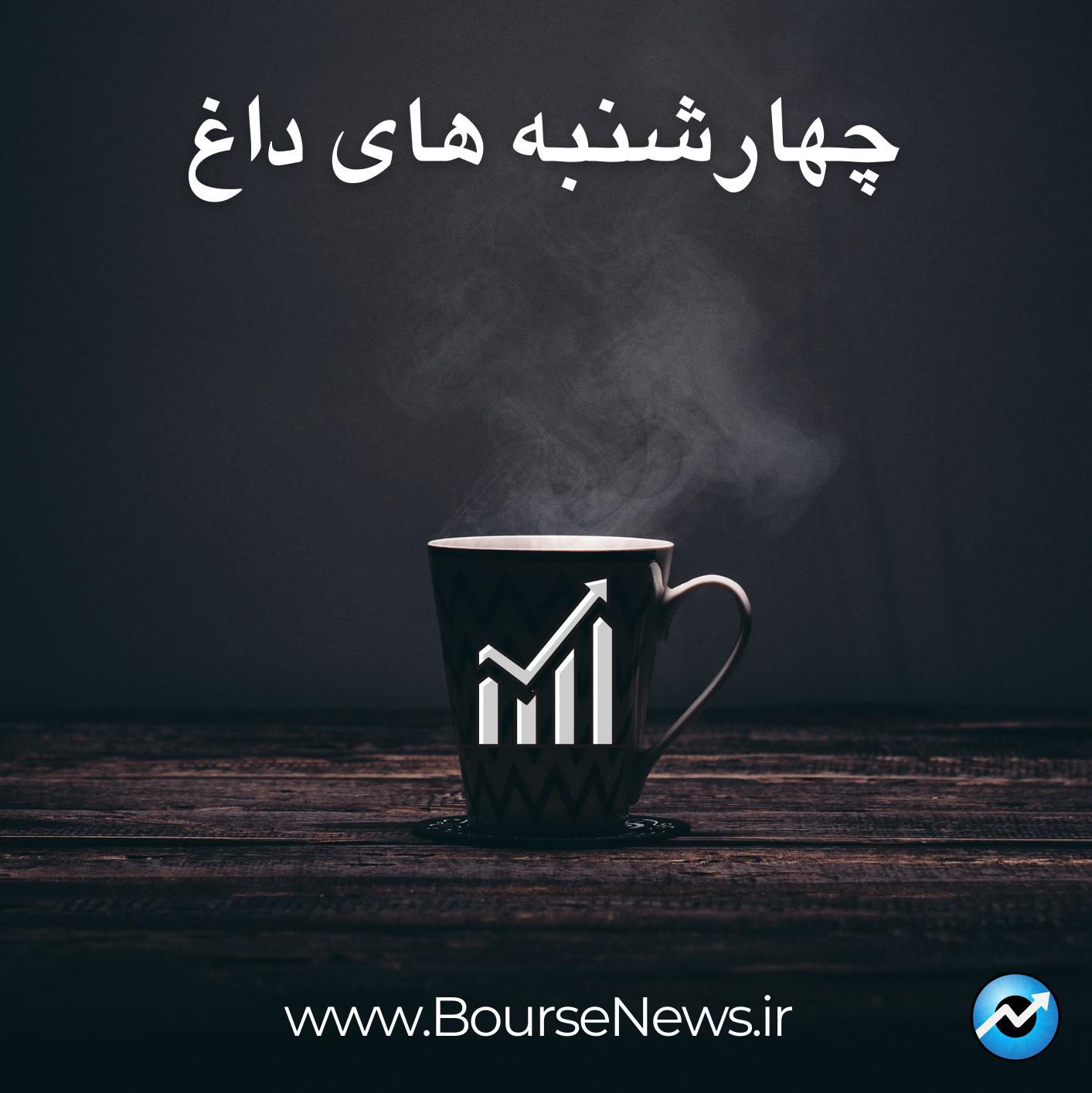 وقتی