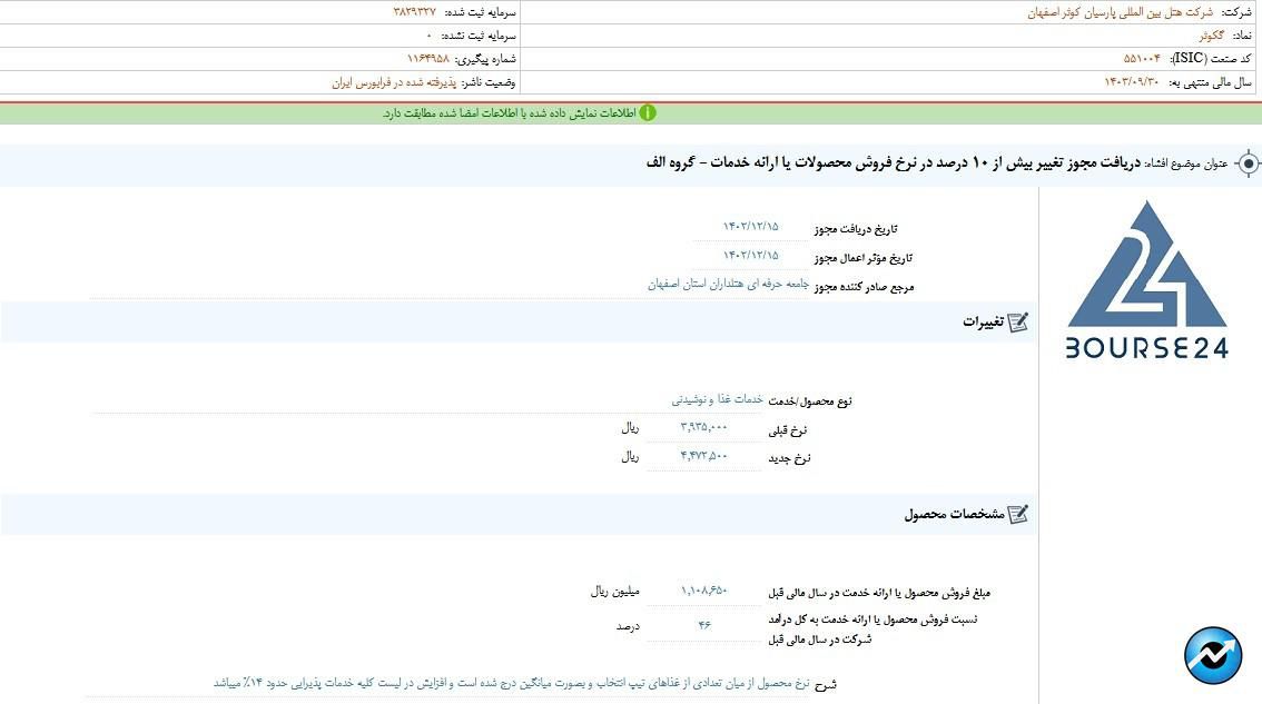 گکوثر