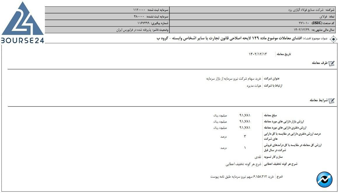 فولای