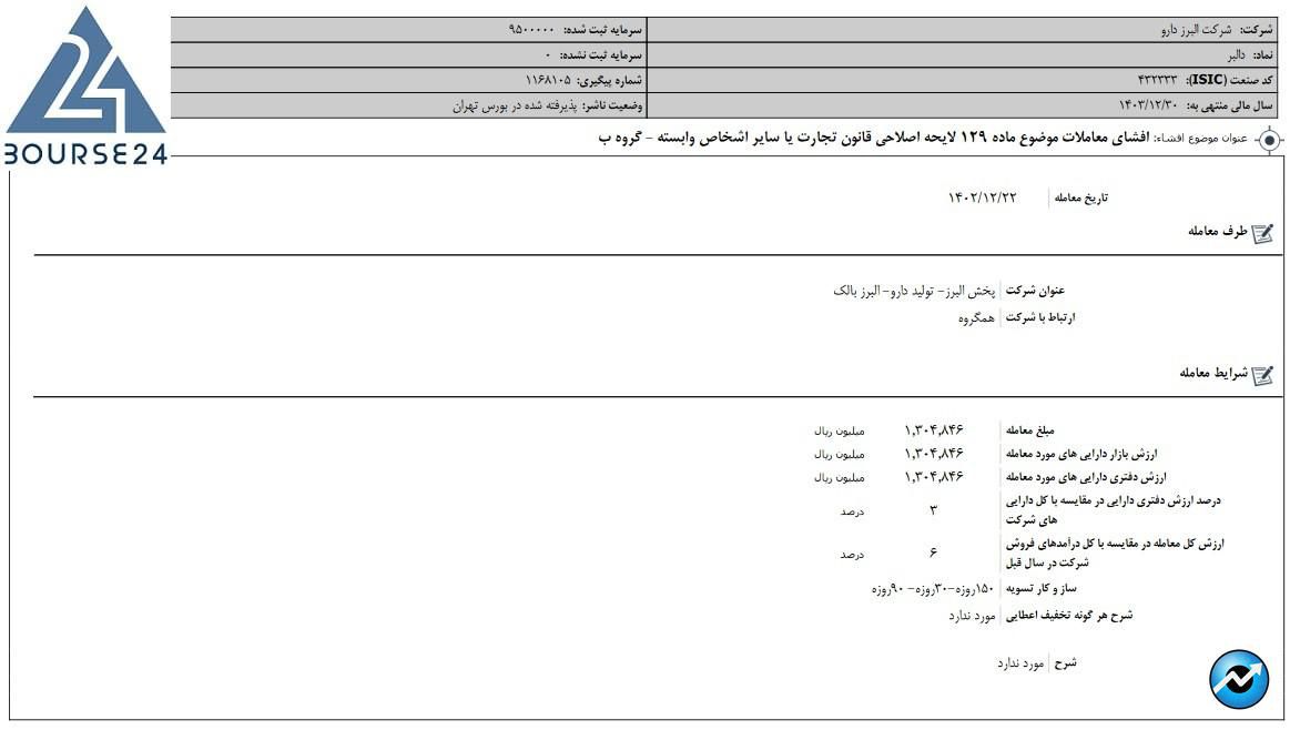 دالبر