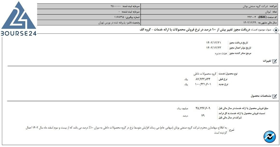 لبوتان