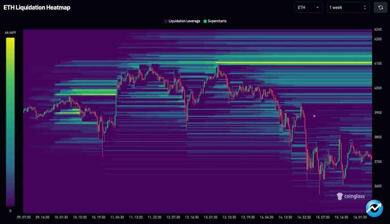 short-squeeze-alert-2-cryptocurrencies-with-pump-potential-next-we