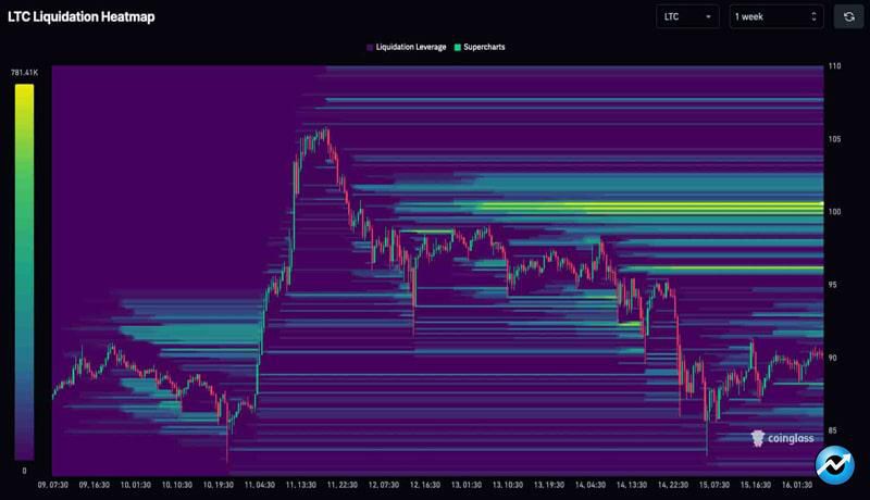 short-squeeze-alert-2-cryptocurrencies-with-pump-potential-next-we