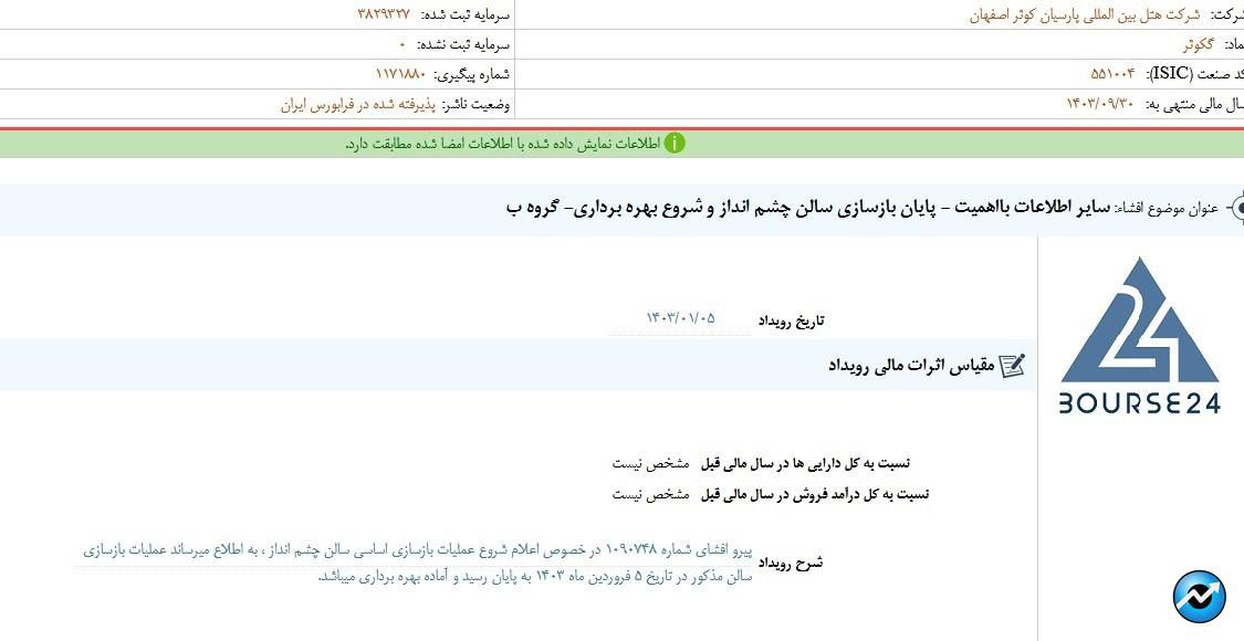 گکوثر