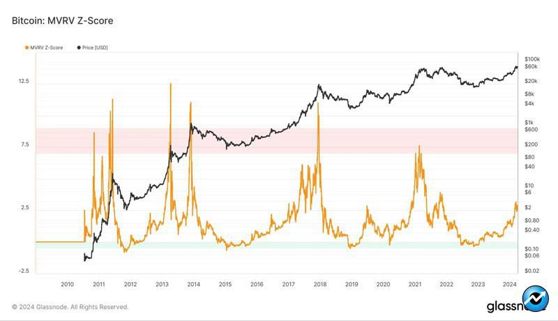 stablecoin-expansion-continues-as-bitcoin-rally-appears-to-stall