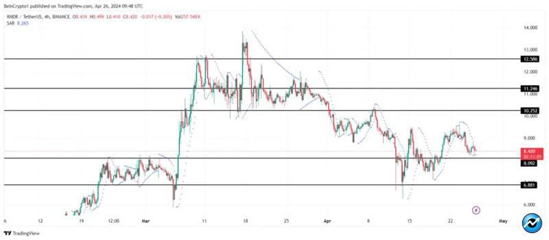 top-altcoins-to-keep-in-may