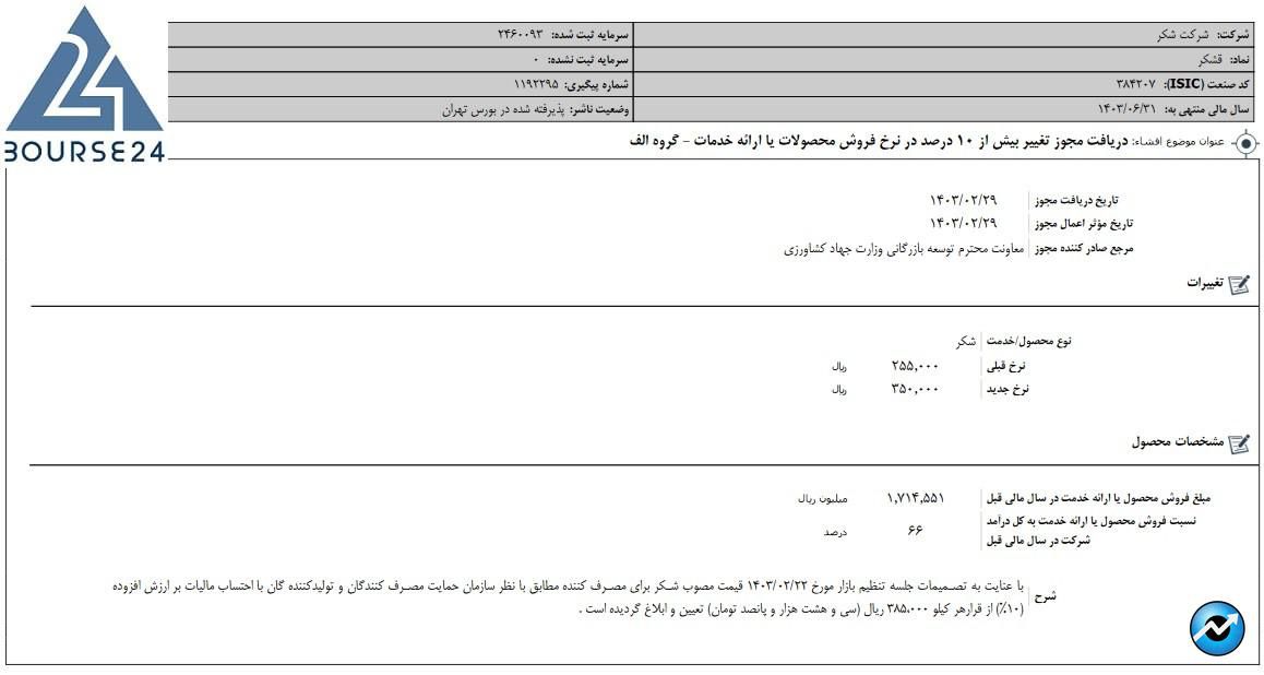 ق