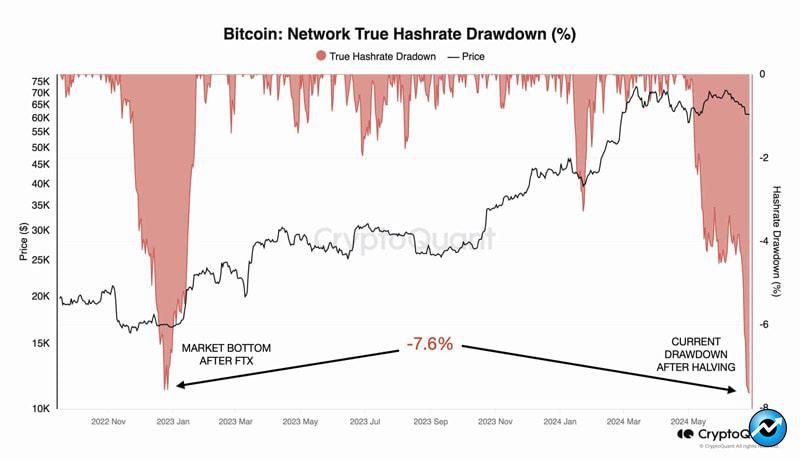 bitcoin-miner-outflows-can-be-a-bullish-sign-for-btc-heres-how-