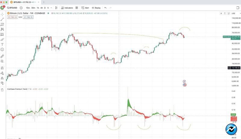 german-gov-concludes-btc-sell