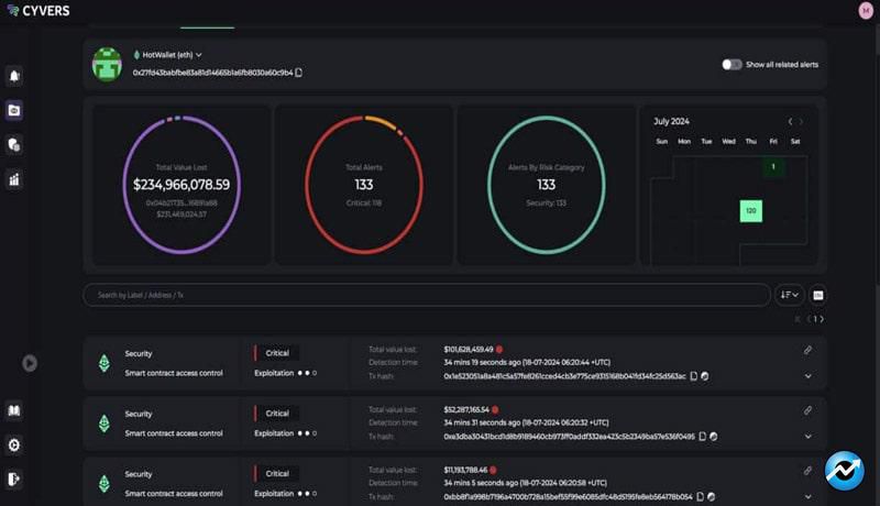 wazirx-hack-indian-crypto-exchange-suffers-230m-exploit-pauses-withdrawals-