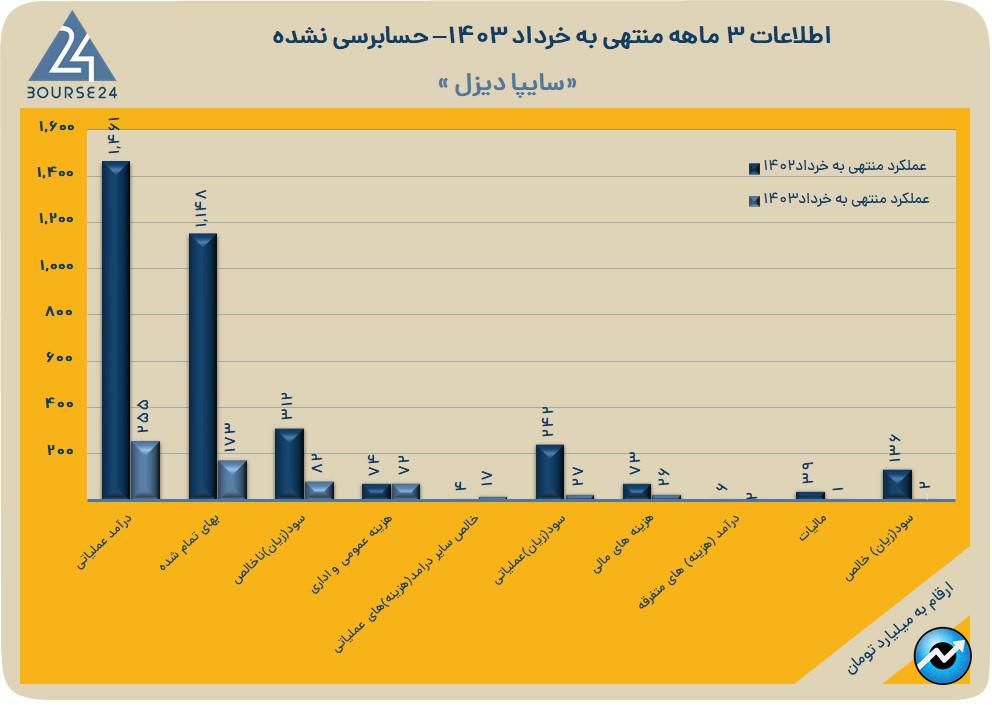 خکا.وه