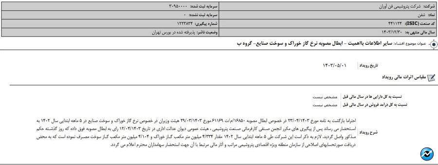 شفاف‌سازی پتروشیمی‌ها در سامانه کدال ادامه دارد